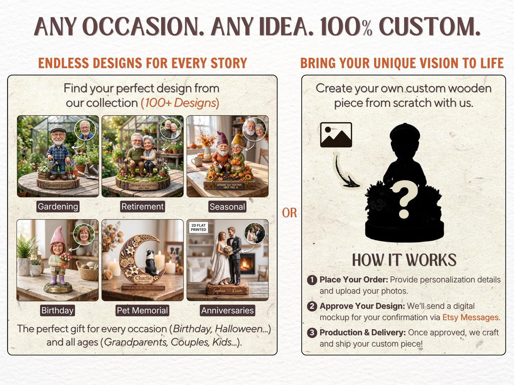 May include: A custom figurine service advertisement featuring text ANY OCCASION. ANY IDEA. 100% CUSTOM. It displays six examples of personalized figurines including gardening, retirement, seasonal, birthday, pet memorial, and anniversary themes.